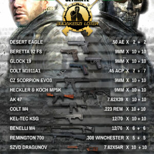 ÚJ Call of Duty Modern Warfare Ultimate élménylövészeti csomag "arany"