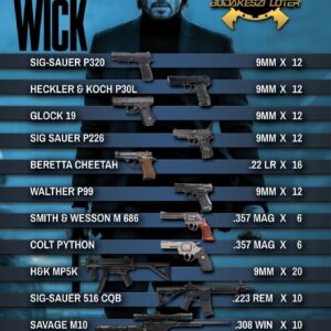 ÚJ John Wick élménylövészeti csomag "arany"