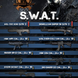 ÚJ S.W.A.T.  CSOMAG "BRONZ"