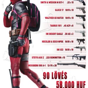 ÚJ Deadpool élménylövészeti csomag "ezüst"