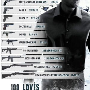 ÚJ A Védelmező "The Equalizer" élménylövészeti csomag "ezüst"