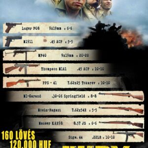 Fury élménylövészeti csomag "ezüst" DOUBLE